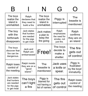 Lord of the Flies Chapter 2 Bingo Card