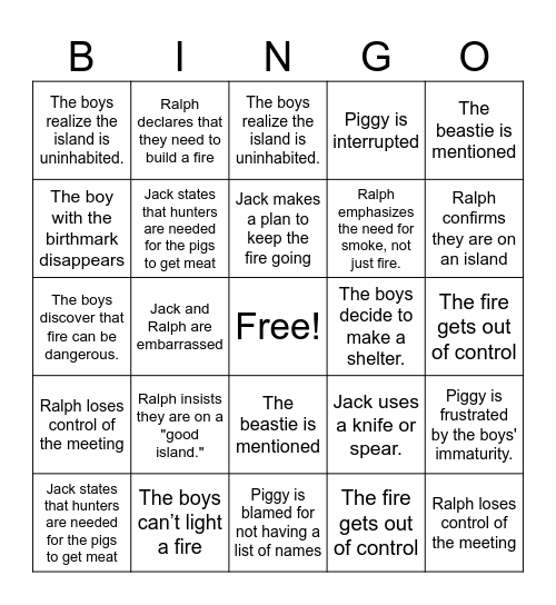 Lord of the Flies Chapter 2 Bingo Card