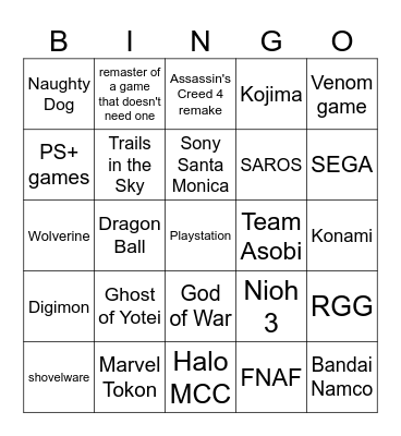 State of Play 2025 Predih Bingo Card