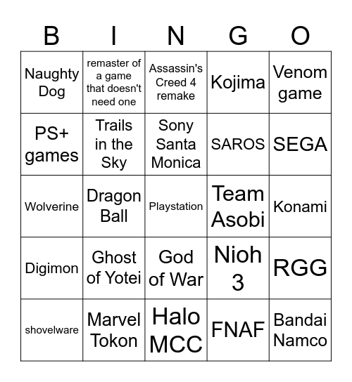 State of Play 2025 Predih Bingo Card