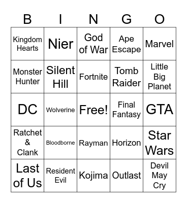 Sony State of Play Bingo Card