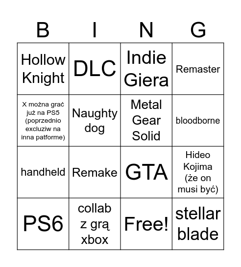 State of play Bingo Card