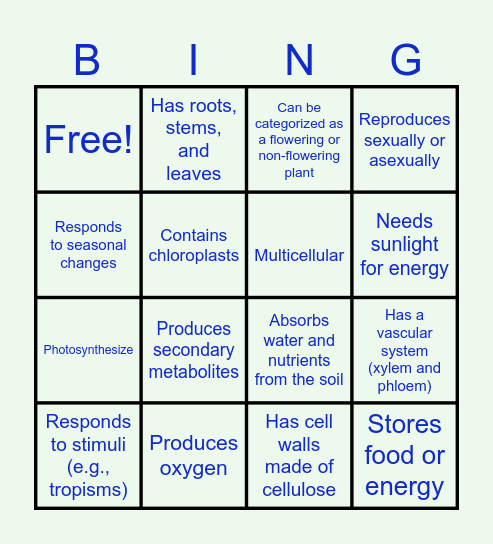 PLANT CHARACTERISTICS BINGO Card