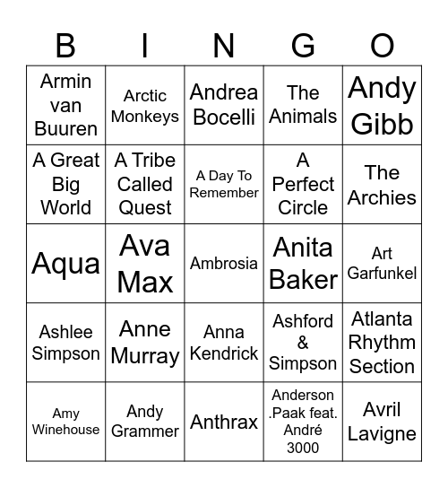Game #2: Brought to you by the letter "A" Bingo Card