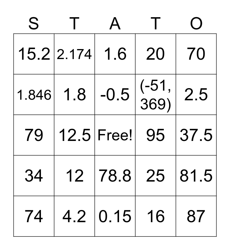 Statistics Bingo Card