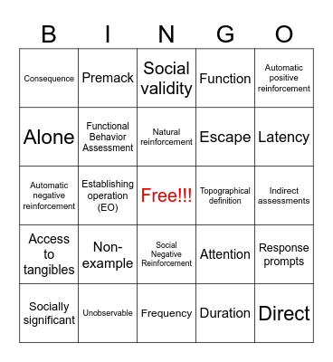 3794 Exam 1 BINGO Card