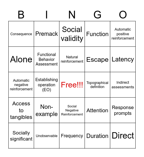 3794 Exam 1 BINGO Card