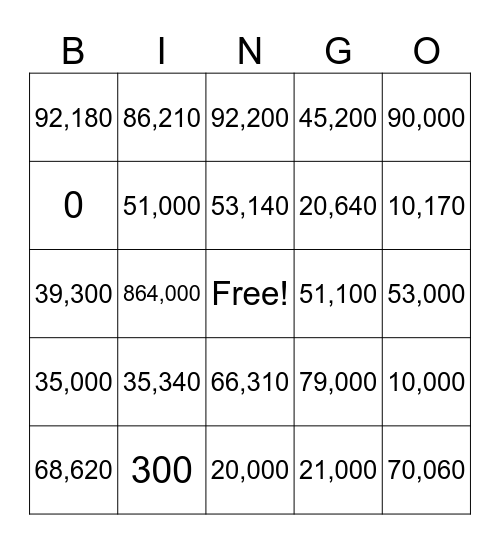 Rounding Bingo Card