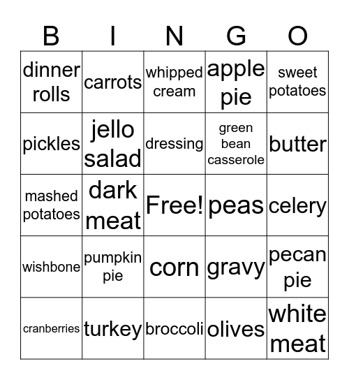 TURKEY Bingo Card