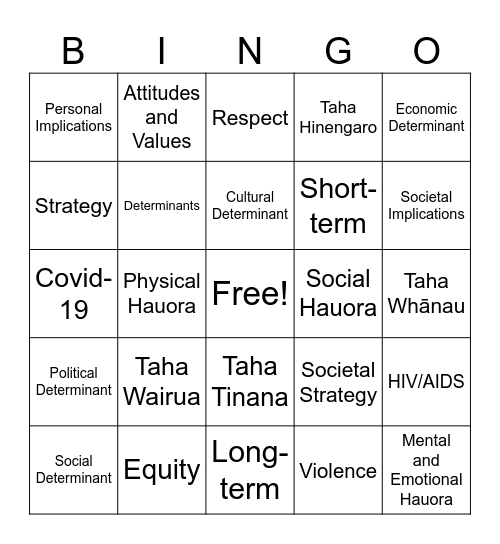 13 Health Exam Revision Bingo Card