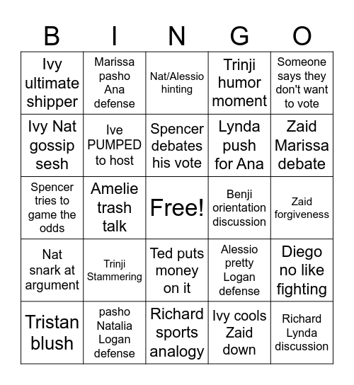 Panel of Peers Bingo Card