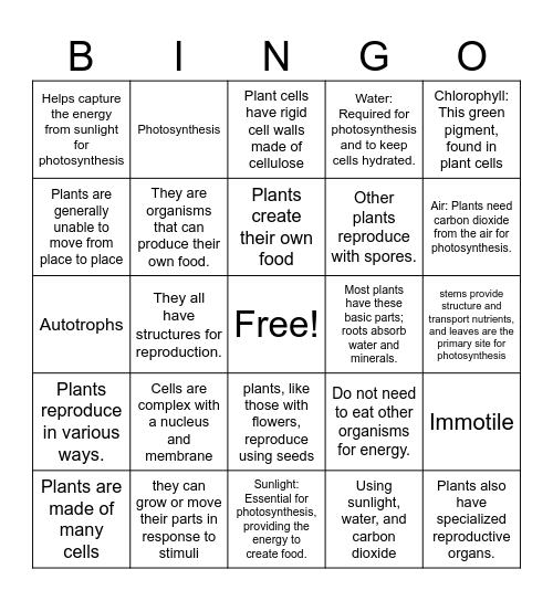 PLANT CHARACTERISTICS Bingo Card