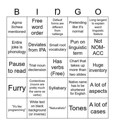 Cursed Conlang Circus 4 (v2) Bingo Card