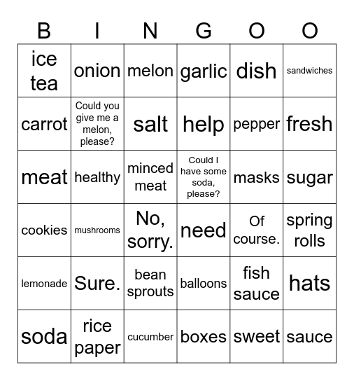Unit 3: Could you give me a melon, please? Bingo Card