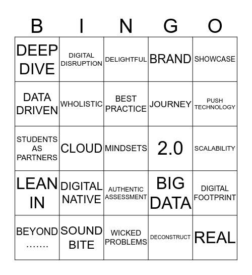 C&E BUZZWORD BINGO! Bingo Card