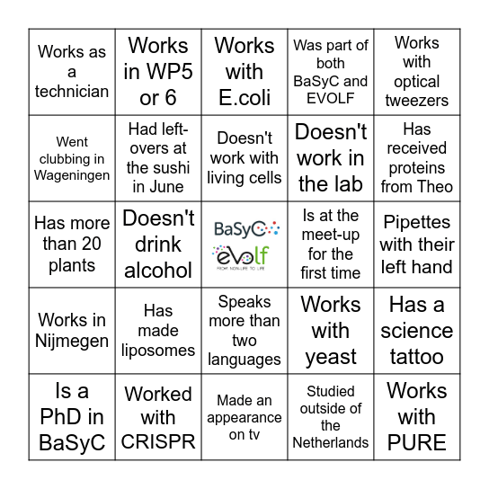 BaSyC/EVOLF Bingo Card