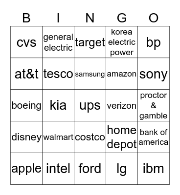 Companies Bingo Card