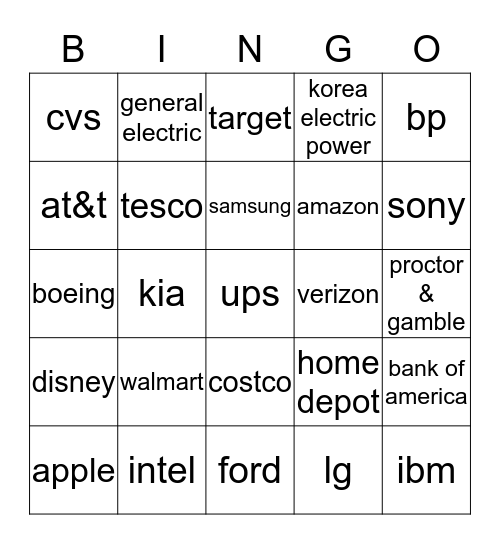 Companies Bingo Card