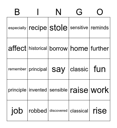 Commonly Confused Words C1 Bingo Card