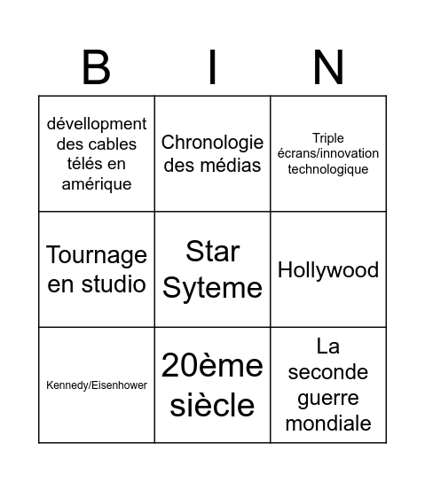 Télévision Bingo Card