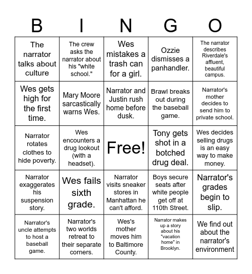 TOWM Ch 3 Bingo Card