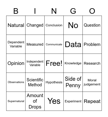Nature of Science BINGO Card