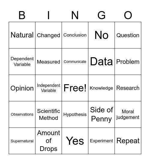 Nature of Science BINGO Card