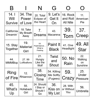 PRACTICE #2 Bingo Card