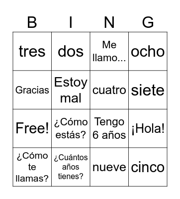 Unit 1: Conversación Bingo Card
