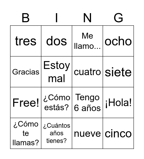 Unit 1: Conversación Bingo Card