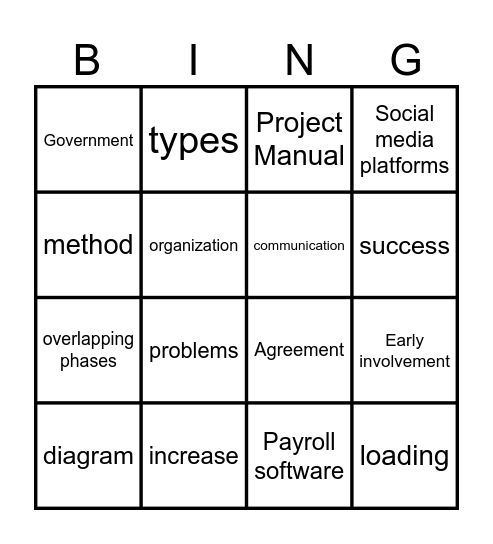 Design and Build BINGO Card