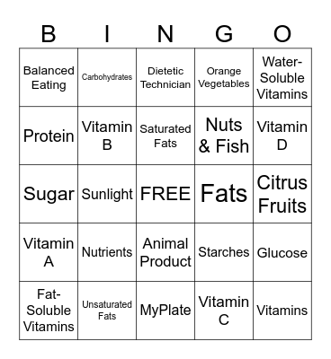 Nutrients Bingo Card