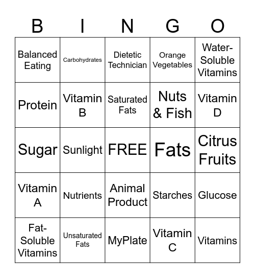 Nutrients Bingo Card