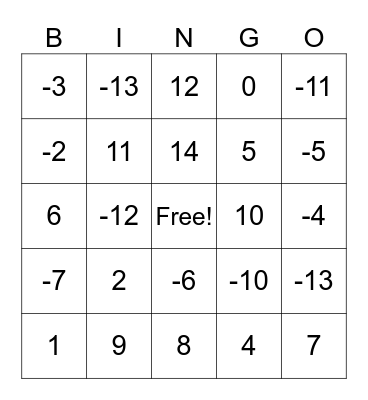Algebra 1 Bingo Card