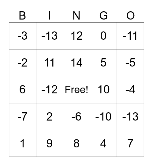 Algebra 1 Bingo Card