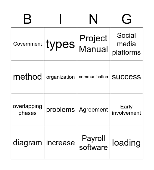 Design and Build BINGO Card