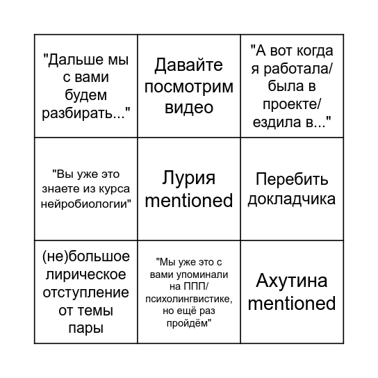 Нейролингвистика бинго Bingo Card