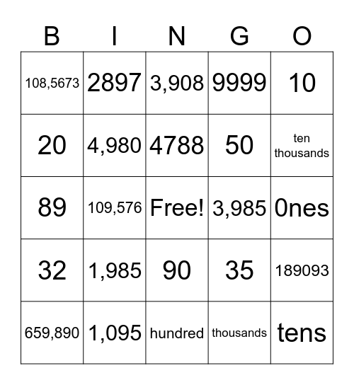 Place Value Bingo Card