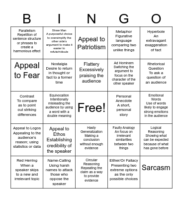 Rhetorical Choices and Logical Fallacies Bingo Card