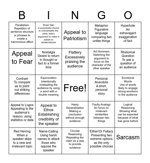 Rhetorical Choices and Logical Fallacies Bingo Card