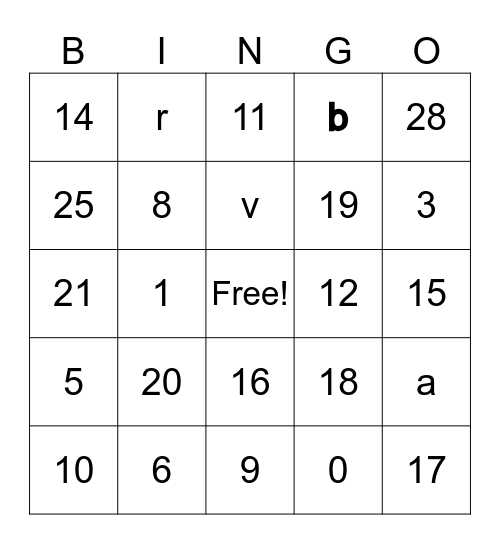 French Numbers 1-100 Bingo Card