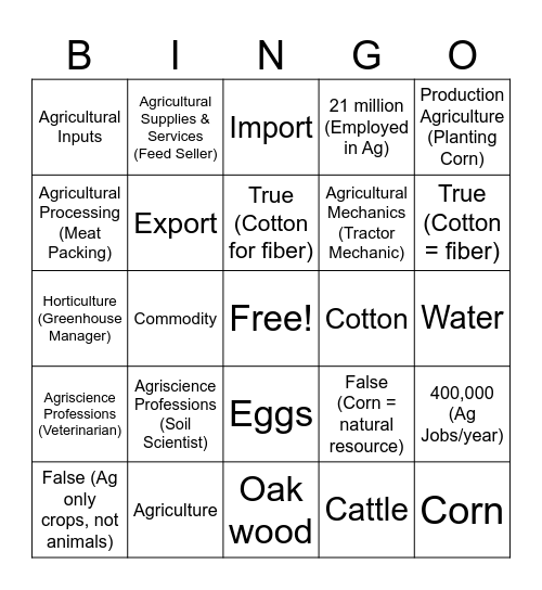 Ag Careers Bingo Card