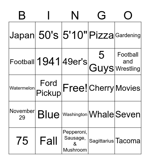Grandpa's Birthday Bingo Card