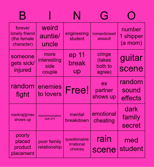 how predictable are gmmtv bls Bingo Card
