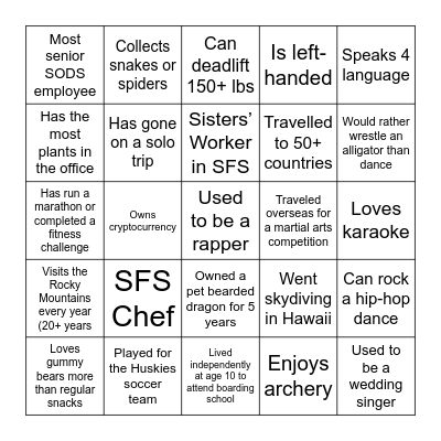 Human Bingo Card