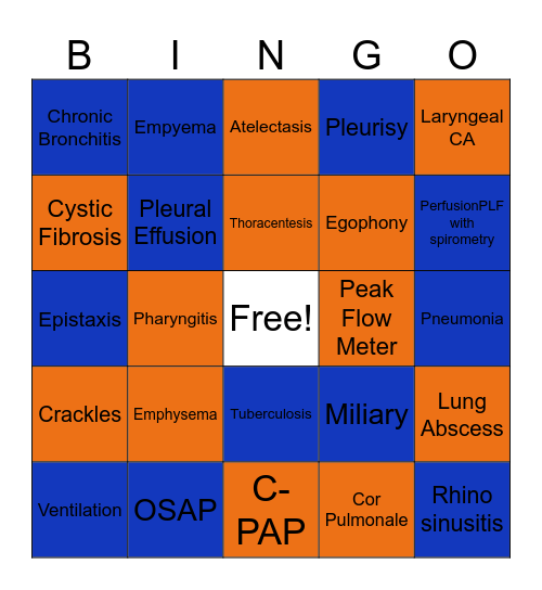 NURS 332 Respiratory Bingo Card