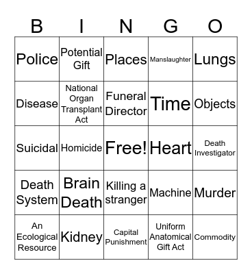 Death System Bingo! Bingo Card