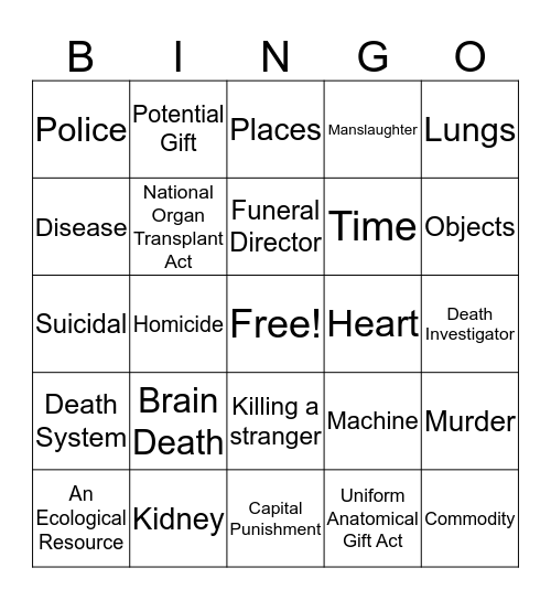 Death System Bingo! Bingo Card