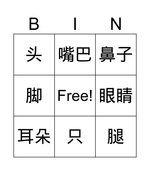 body part Bingo Card