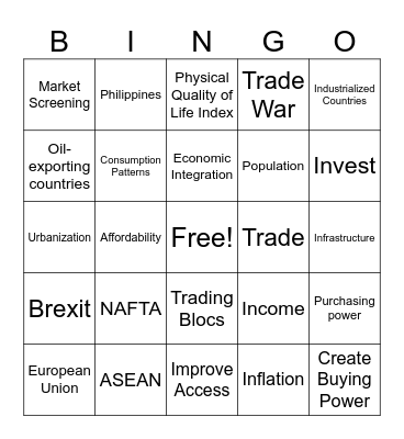 Economic Environment Bingo Card